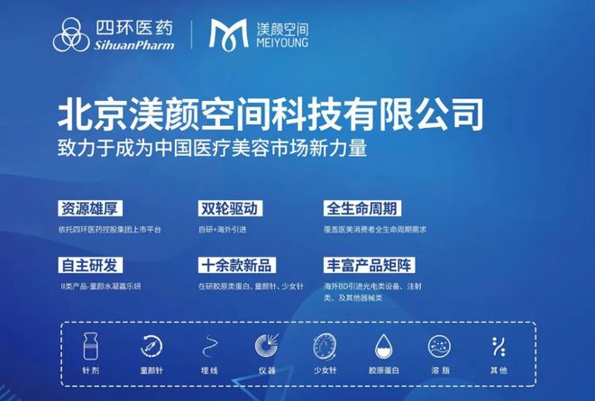 四环医药国产第7款降糖注射版司美格鲁肽上市申请获受理，医疗器械II类布局再进一步